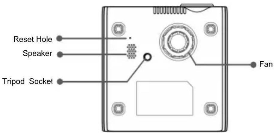 AIPTEK PocketCinema A100W - Knowing your LED Projector - 3