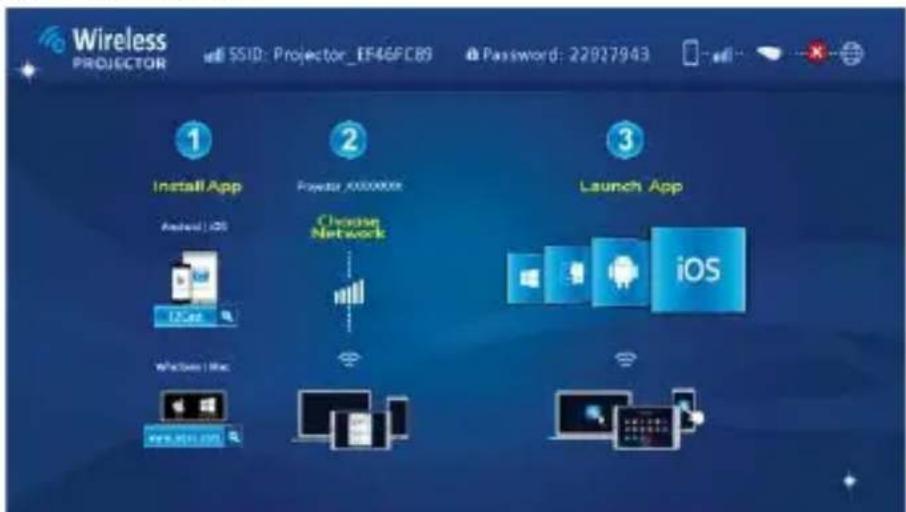 AIPTEK PocketCinema A100W - Übersicht über die Hauptseite - 1