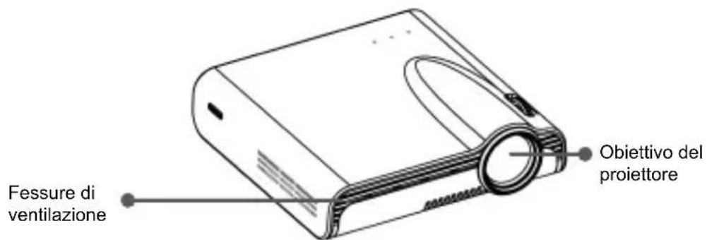 AIPTEK PocketCinema A100W - Descrizione del proiettre LED - 2