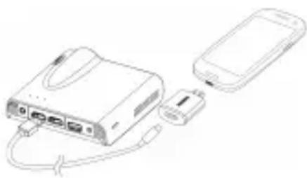 AIPTEK PocketCinema A100W - Von Smartphones oder Tablets projizieren - 1