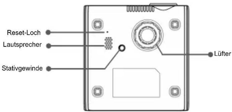 AIPTEK PocketCinema A100W - Übersicht über ihren LED-Projektor - 3