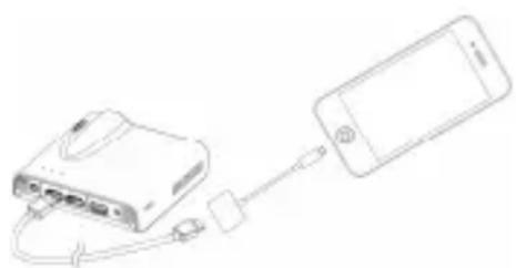 AIPTEK PocketCinema A100W - Proiezione da smartphone o tablet - 2