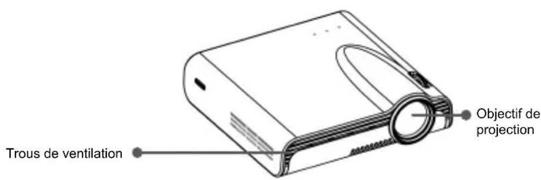AIPTEK PocketCinema A100W - Découvir votre projecteur à DEL - 2