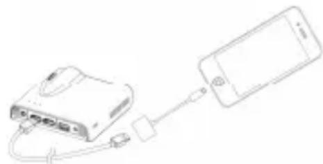 AIPTEK PocketCinema A100W - Projection depuis des smartphones ou tablettes - 2