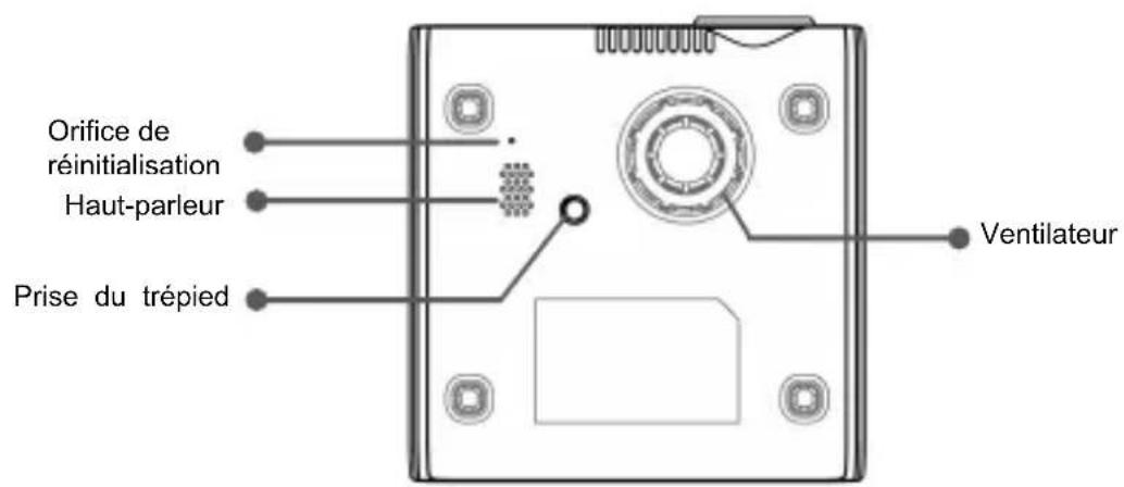 AIPTEK PocketCinema A100W - Découvir votre projecteur à DEL - 3