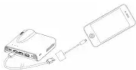 AIPTEK PocketCinema A100W - Projecting from Smartphones or Tablets - 2