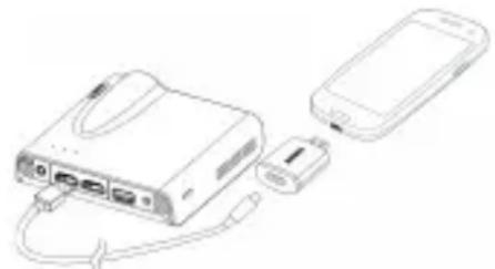 AIPTEK PocketCinema A100W - Proiezione da smartphone o tablet - 1