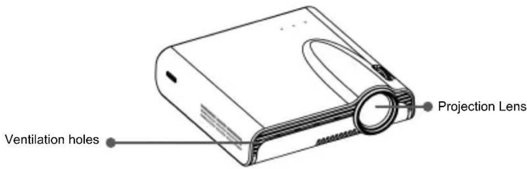 AIPTEK PocketCinema A100W - Knowing your LED Projector - 2