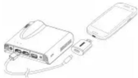 AIPTEK PocketCinema A100W - Projection depuis des smartphones ou tablettes - 1