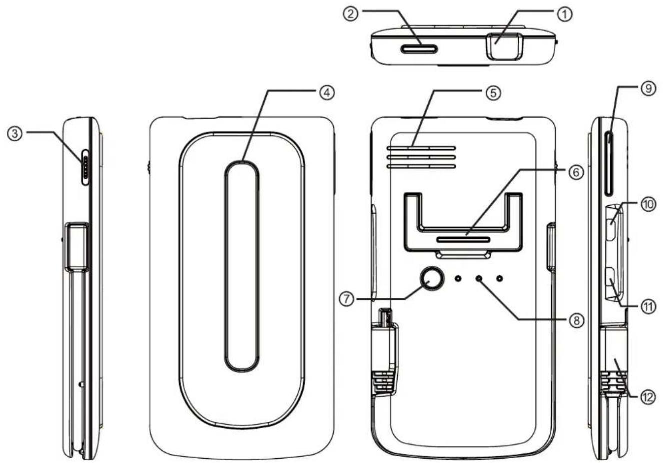 AIPTEK GoProjector - Ajuste de la relacion de aspecto - 2