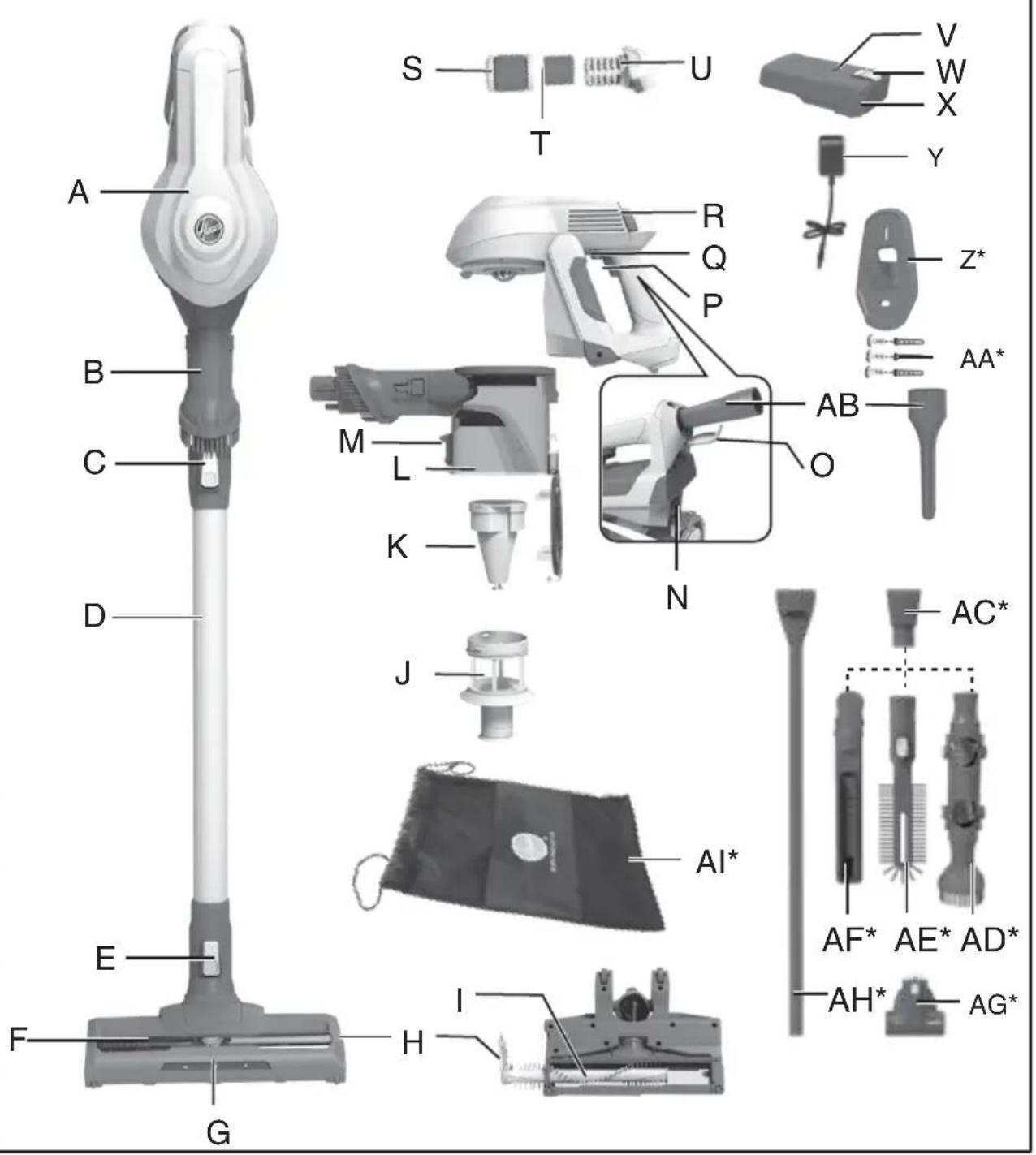 HOOVER HFREE 100 HF122PTA 011 - 1