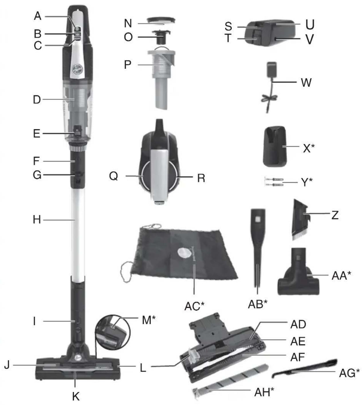 HOOVER HFREE 500 HF522LCG 011 - 1