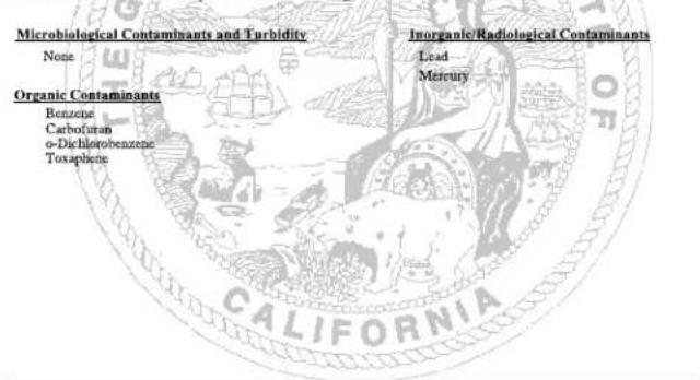 Microbiological Contaminants and Turbidity None Organic Contaminants Benzene Carbofuran o-Dichlorobenzene Toxaphene Inorganic/Radiological Contaminants Lead Mercury CALIFORNIA