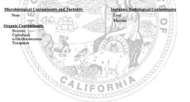 Microbiological Contaminants and Turbidity None Organic Contaminants Benzene Carbofuran o-Dichlorobenzene Toxaphera Inorganic/Radiological Contaminants Lead Mercury CALIFORNIA