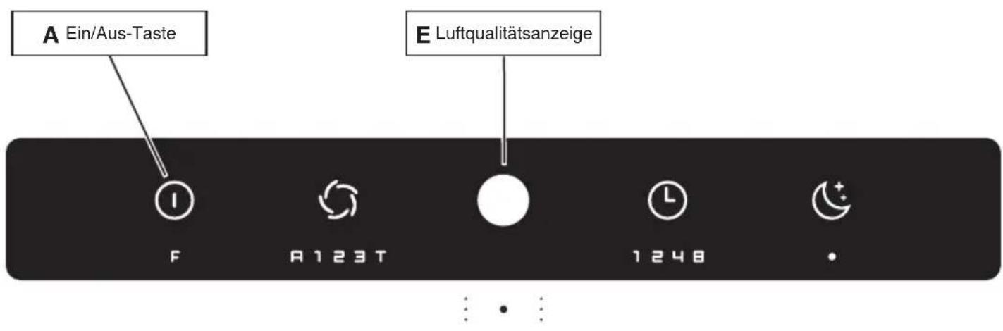 IDEAL AP80 Pro - Hinweis: - 1
