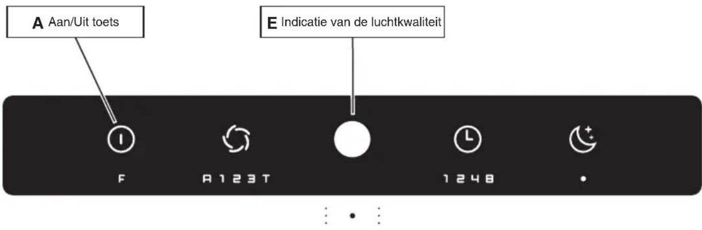 IDEAL AP80 Pro - Aanwijzing: - 1