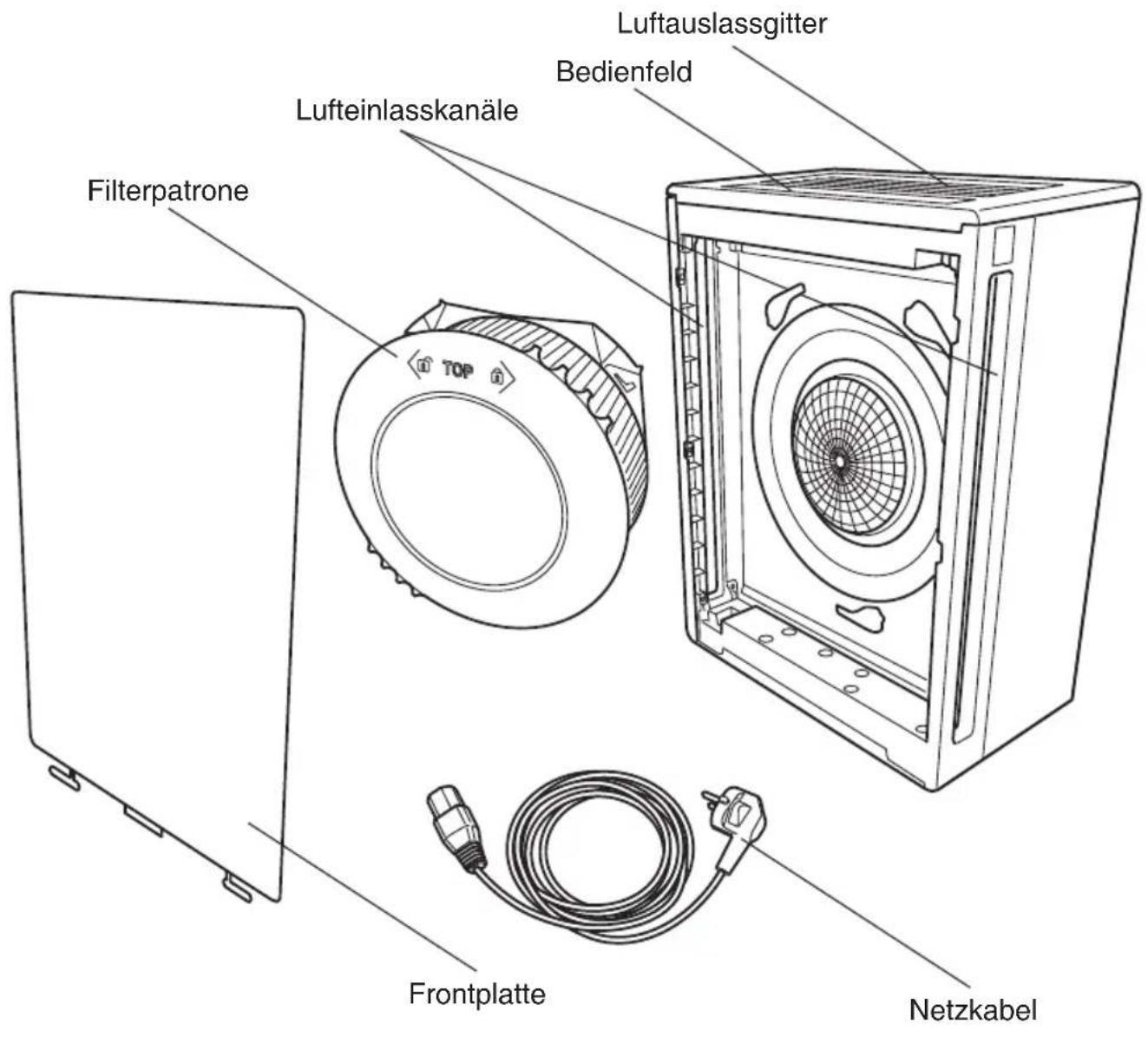 IDEAL AP80 Pro - Sicherheitshinweis - 1