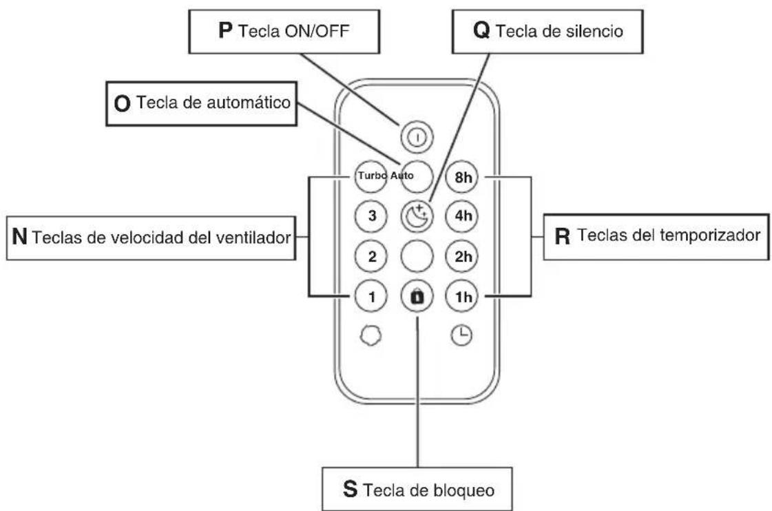 IDEAL AP80 Pro - Indicaciones importantes sobre las pilas y su eliminacion - 1