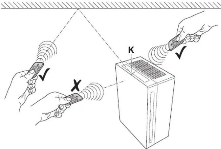 IDEAL AP80 Pro - Korrekte Handhabung - 1