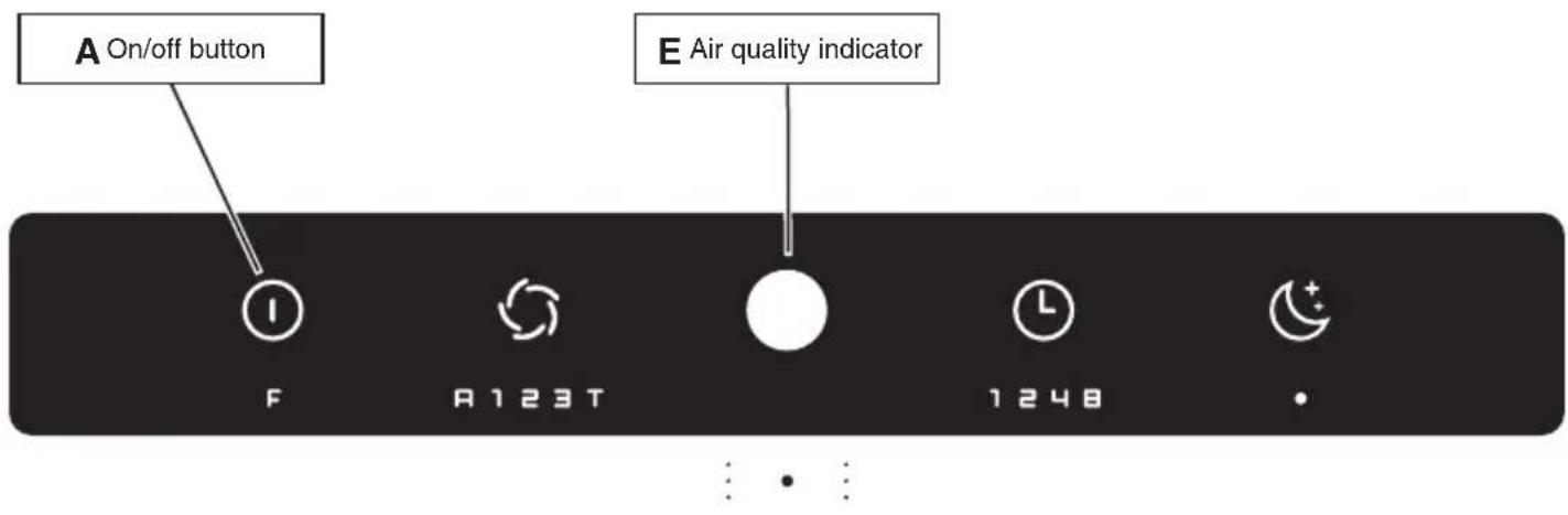 IDEAL AP80 Pro - Note: - 1