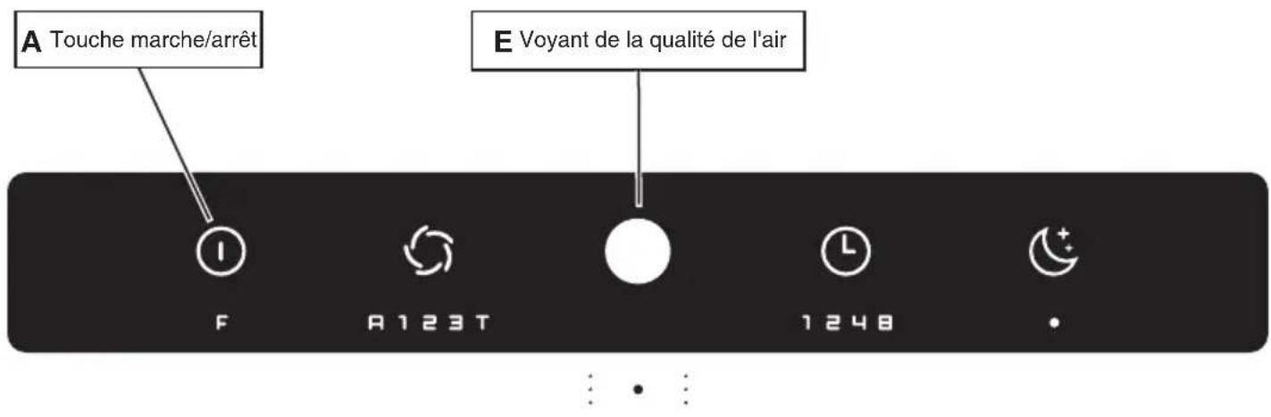 IDEAL AP80 Pro - Remarque : - 1