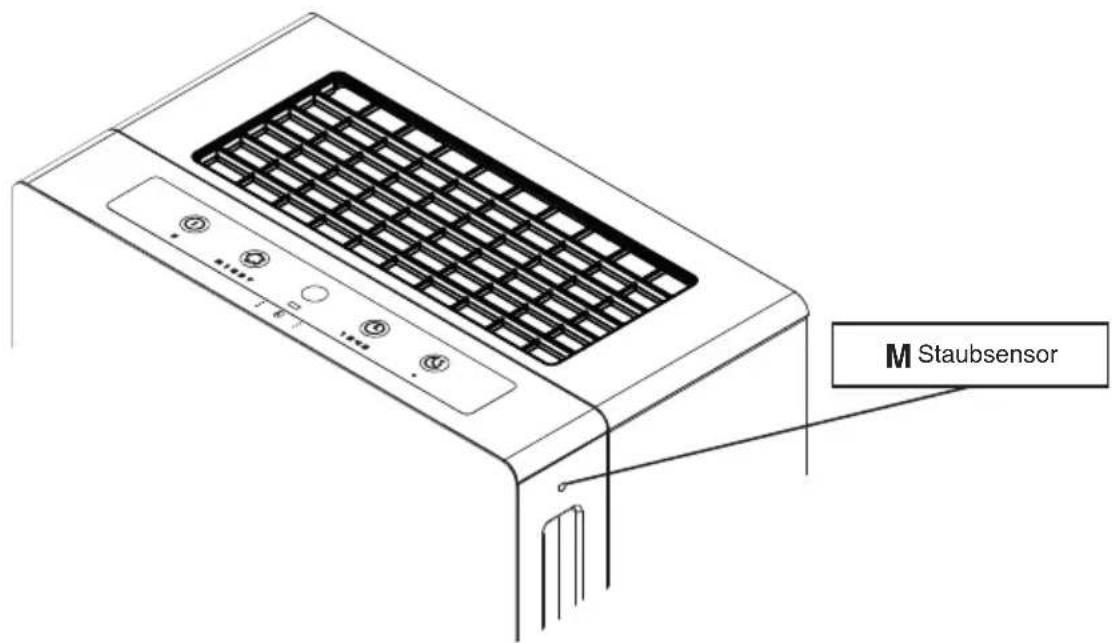IDEAL AP80 Pro - Bemerkung: - 1