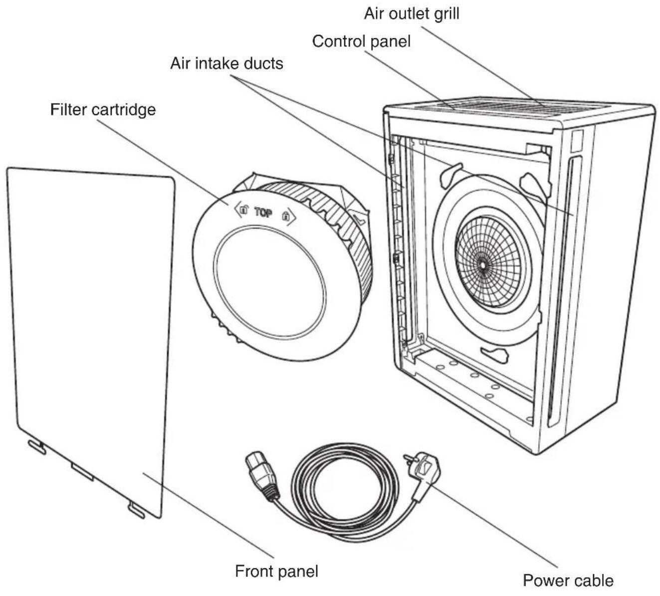 IDEAL AP80 Pro - Safety information - 1