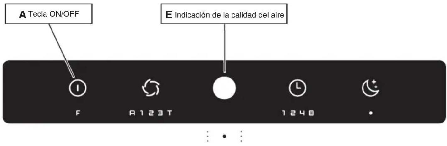 IDEAL AP80 Pro - Aviso: - 1