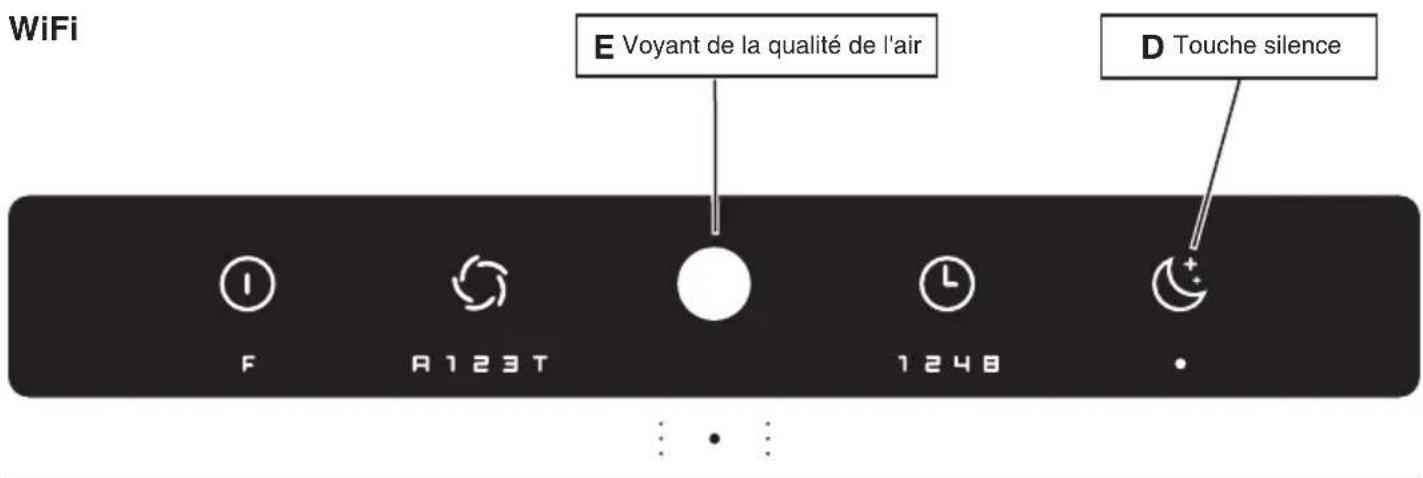IDEAL AP80 Pro - Pilotage au travers d'une application smartphone - 3
