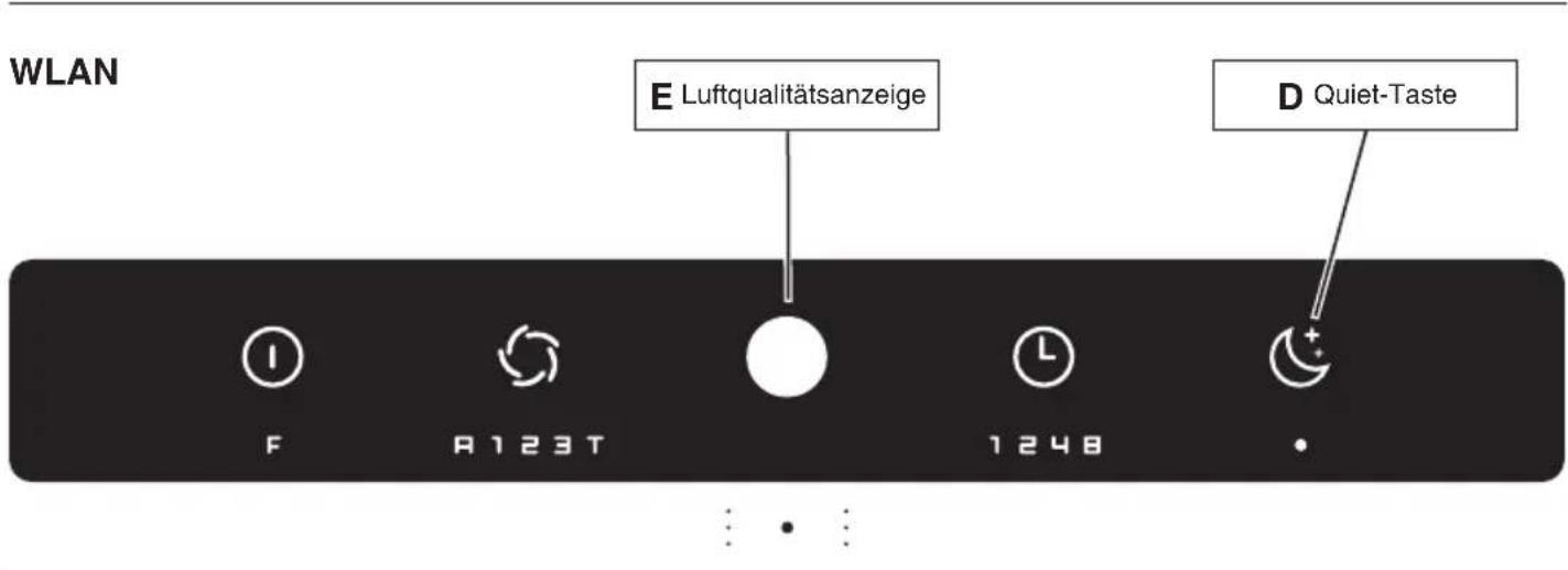 IDEAL AP80 Pro - App-Steuerung - 3