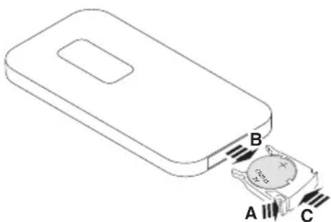 IDEAL AP80 Pro - Correcte hantering - 2