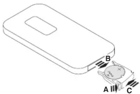 IDEAL AP80 Pro - Korrekte Handhabung - 2