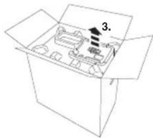 IDEAL AP80 Pro - Richtlinien zur Installation für optimale Funktion: - 3