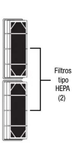 KAZ HEPAClean HHT081 - PURIFICADOS DE AIRE VERTICALES CON FILTROS PERMANENTES HEPA - 2