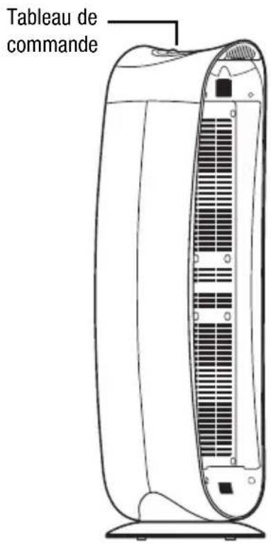 KAZ HEPAClean HHT081 - PURIFICATEURS D'AIR VERTICAUX AVEC FILTRES PERMANENTS HEPA - 1