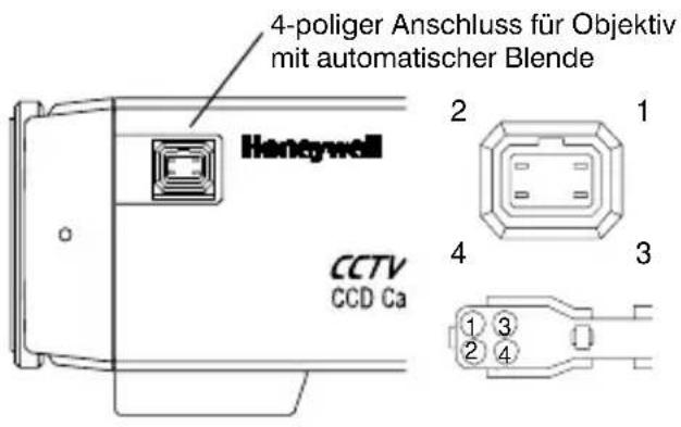 HONEYWELL HCM384L - Einstellen der bildseitigen Schnittweite - 2