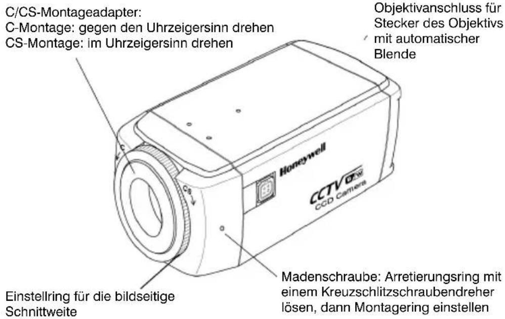 HONEYWELL HCM384L - Einführung - 1