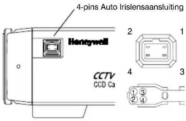 HONEYWELL HCM384L - Het aanpassen van de backfocus - 2