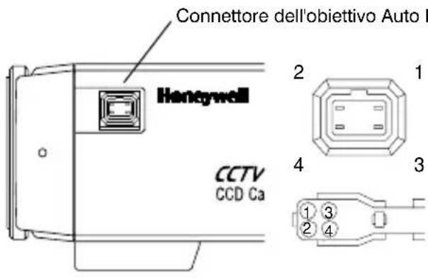 HONEYWELL HCM384L - Regolazione della messa a fuoco posteriore - 2