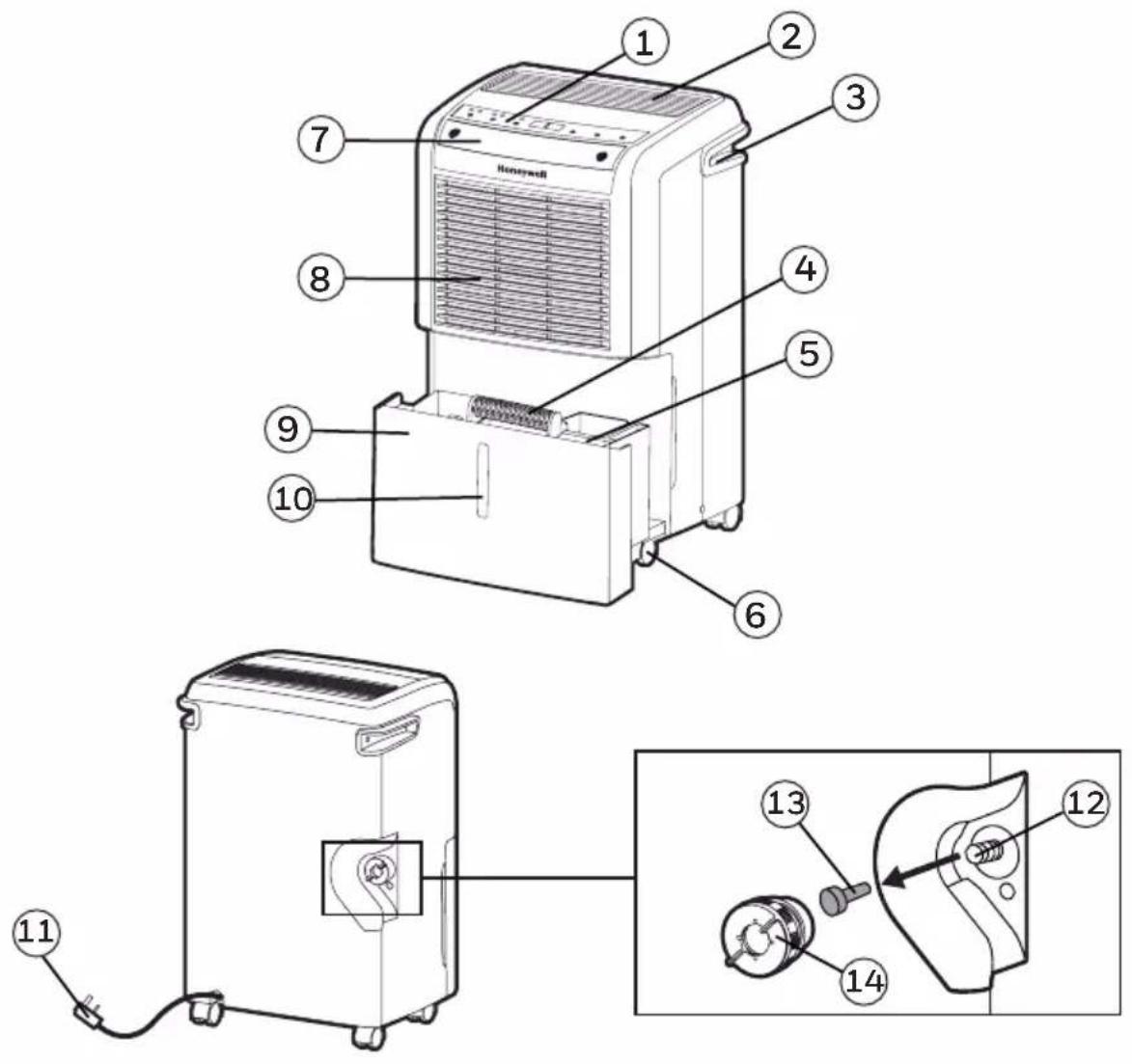 HONEYWELL DH70PW - UNPACKAGING THE DEHUMIDIFIER - 2