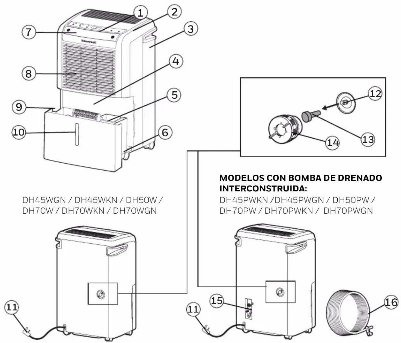 HONEYWELL DH70PW - FONCTION DE REDÉMARRAGE AUTOMATIQUE - 3