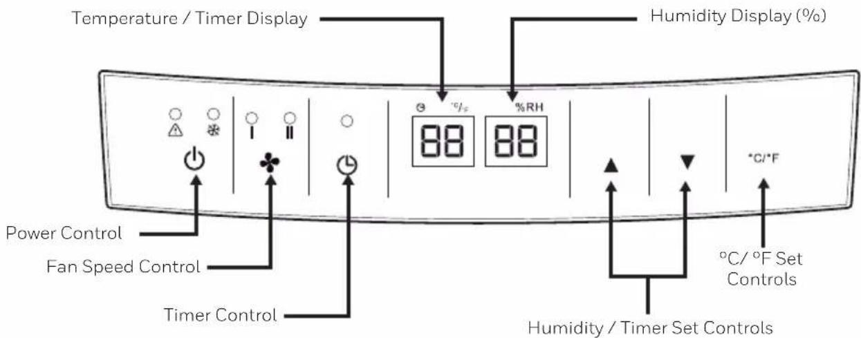 HONEYWELL DH70PW - CONTROL PANEL - 1