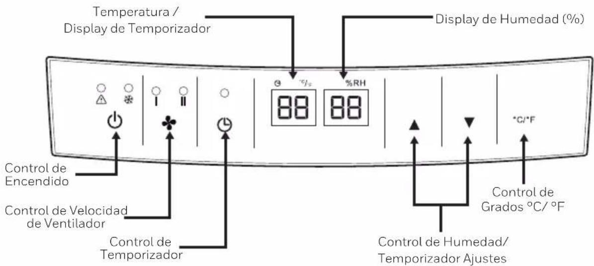 HONEYWELL DH70PW - PANEL DE CONTROL - 1