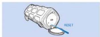 PHILIPS Shoqbox SB7200 - Mode &amp; RESET - 2