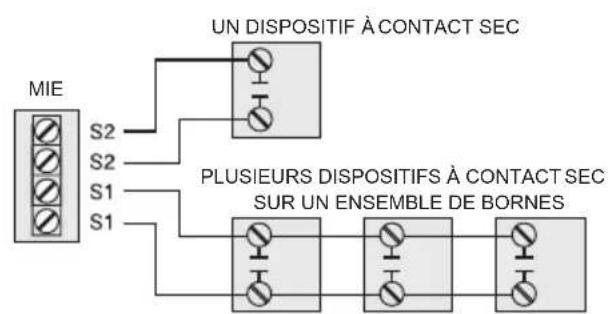 HONEYWELL YTHM5421R1010 - Alertes à contact sec - 5