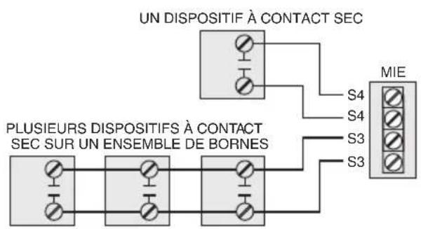 HONEYWELL YTHM5421R1010 - Alertes à contact sec - 4
