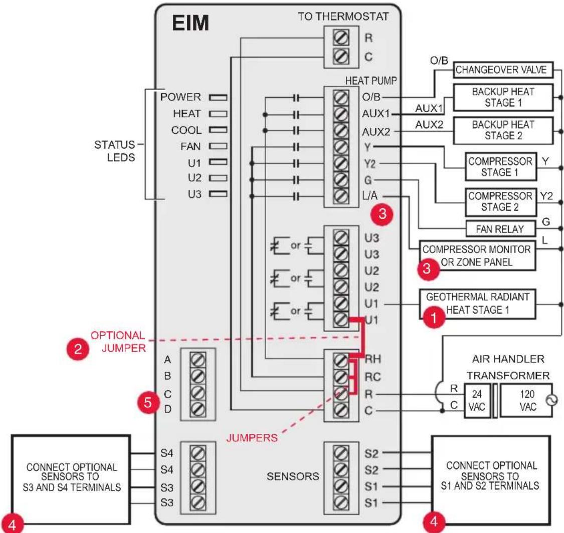 HONEYWELL YTHM5421R1010 - EIM wiring guide — geothermal radiant heat - 1