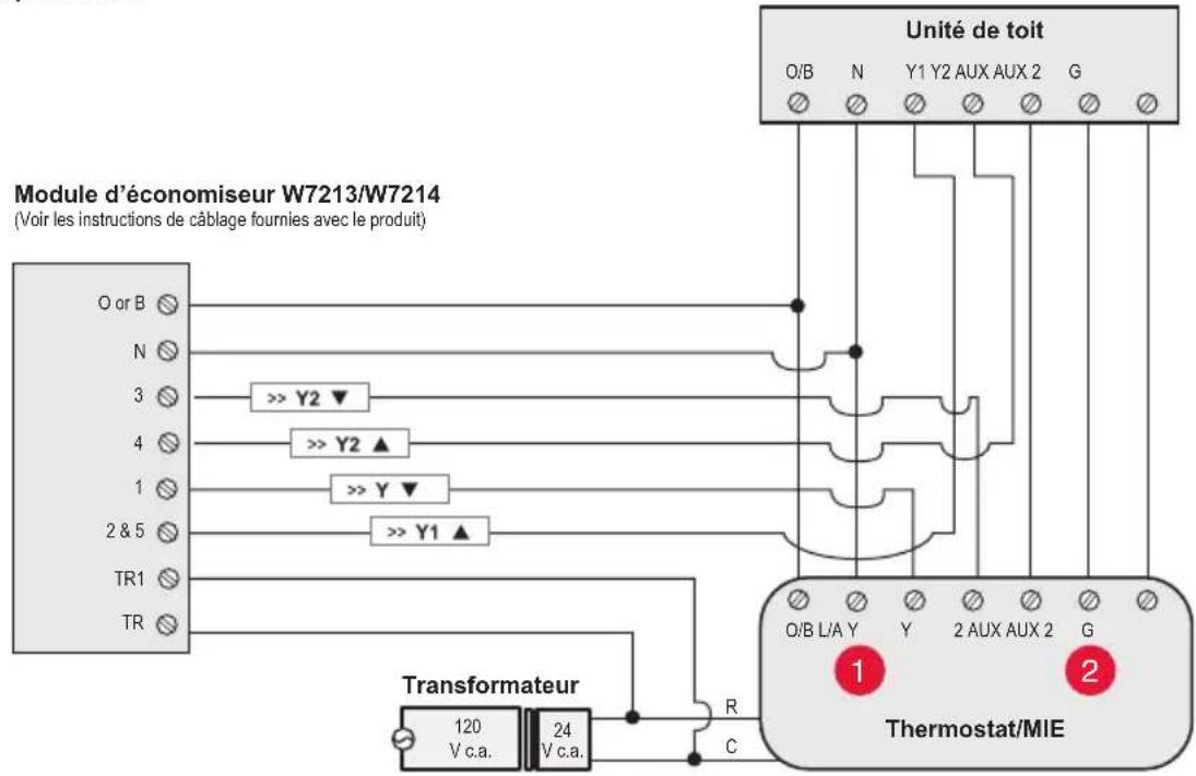 HONEYWELL YTHM5421R1010 - Guides de câblage du module de l'économiseur - 1