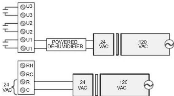 HONEYWELL YTHM5421R1010 - Wiring humidification, dehumidification and ventilation - 5
