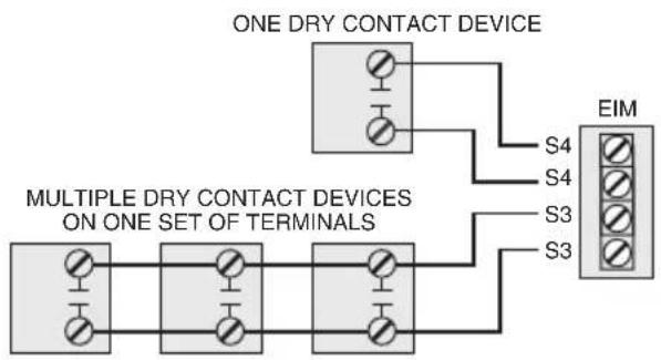 HONEYWELL YTHM5421R1010 - Dry contact alerts - 4